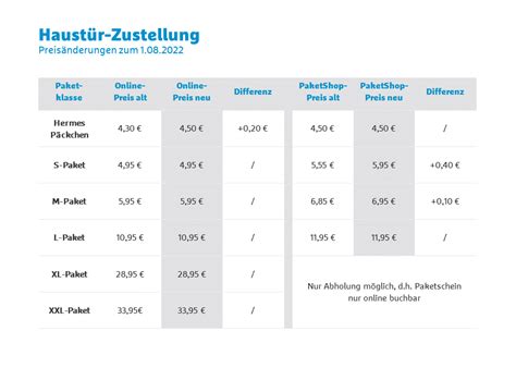 was kostet ein hermes m paket|hermes preisliste.